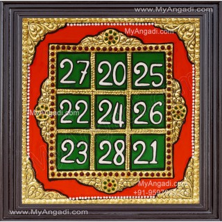Kubera Lakshmi Yantram Tanjore Painting