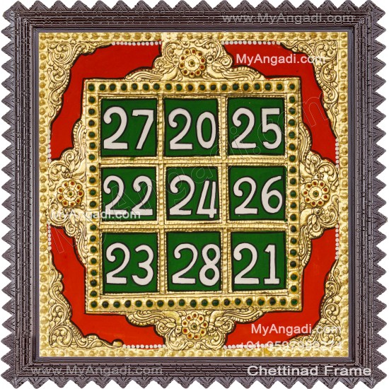 Kubera Yantra Tanjore Painting