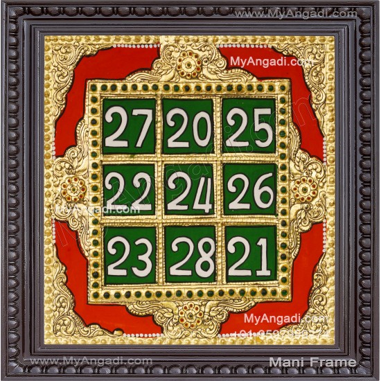 Kubera Yantra Tanjore Painting