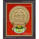 Kathakali  Tanjore Paintings