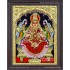 Gajalakshmi Tanjore Painting