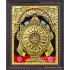 Small Chakra Tanjore Paintings