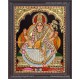 Saraswathi Tanjore Painting