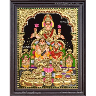 Kubera Lakshmi Tanjore Painting