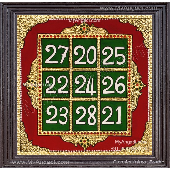 Kubera Yantra Tanjore Painting