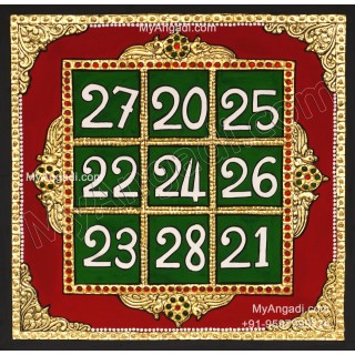 Kubera Yantra Tanjore Painting
