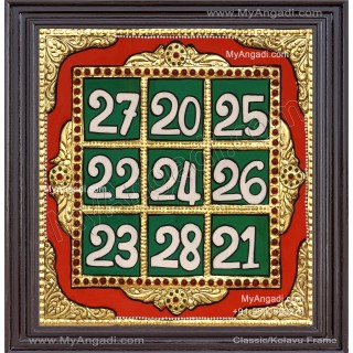 Kubera Yantra Tanjore Painting