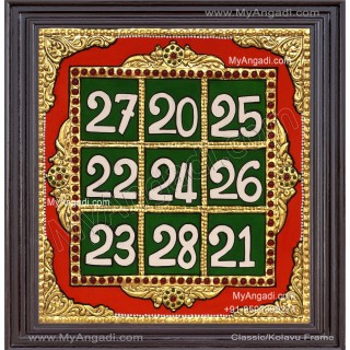 Kubera Yantra Tanjore Painting