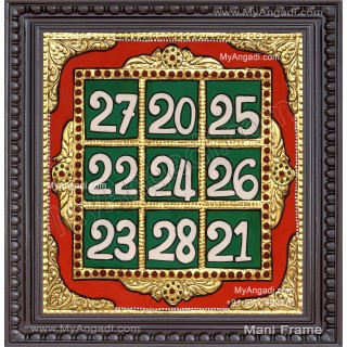 Kubera Yantra Tanjore Painting