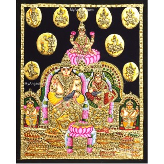 Kuber Lakshmi Tanjore Painting