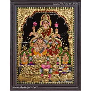 Kubera Lakshmi Tanjore Painting
