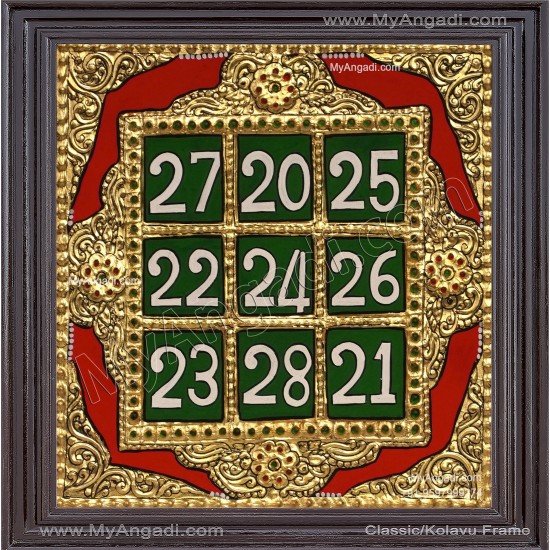 Kubera Yantra Tanjore Painting