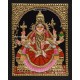 Dhana Lakshmi Tanjore Painting
