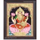 Lakshmi Tanjore Paintings