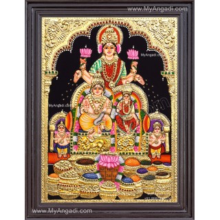 Kubera Lakshmi Tanjore Painting