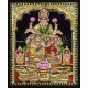 Kubera Lakshmi Tanjore Painting