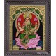 Lakshmi Tanjore Paintings Lakshmi Tanjore Paintings