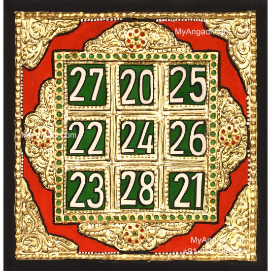Kubera Yantra Tanjore Painting