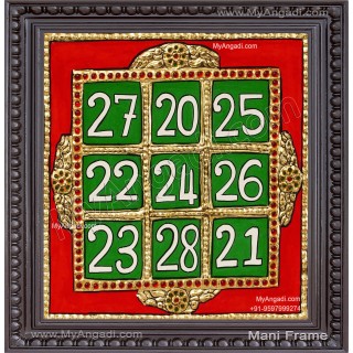 Kubera Yantra Tanjore Painting