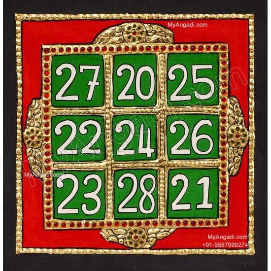 Kubera Yantra Tanjore Painting