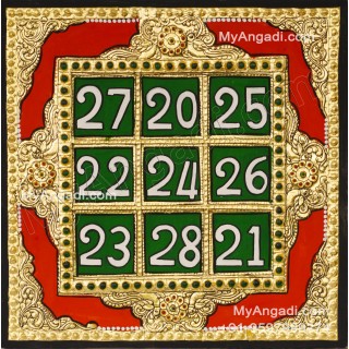 Kubera Yantra Tanjore Painting