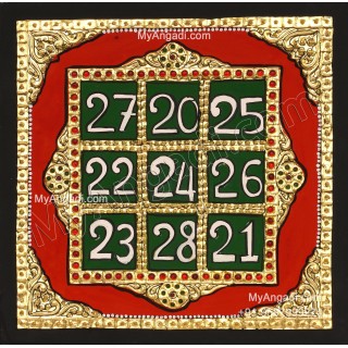 Kubera Yantra Tanjore Painting