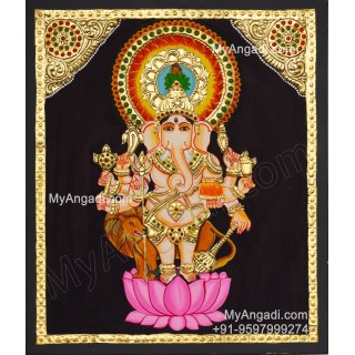 Kan Drishti Ganapathi Tanjore Painting