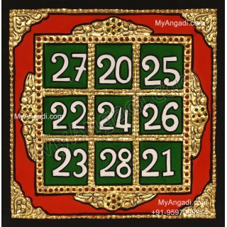 Kubera Yantra Tanjore Painting