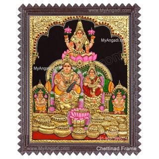 Kubera Lakshmi Tanjore Paintings