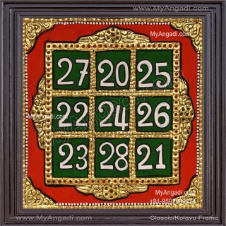 Kubera Yantra Tanjore Painting