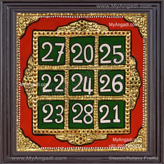 Kubera Yantra Tanjore Painting