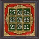 Kubera Yantra Tanjore Painting