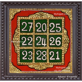 Kubera Yantra Tanjore Painting
