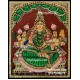 Ashta Lakshmi Tanjore Painting