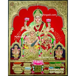 Kubera Lakshmi Tanjore Painting