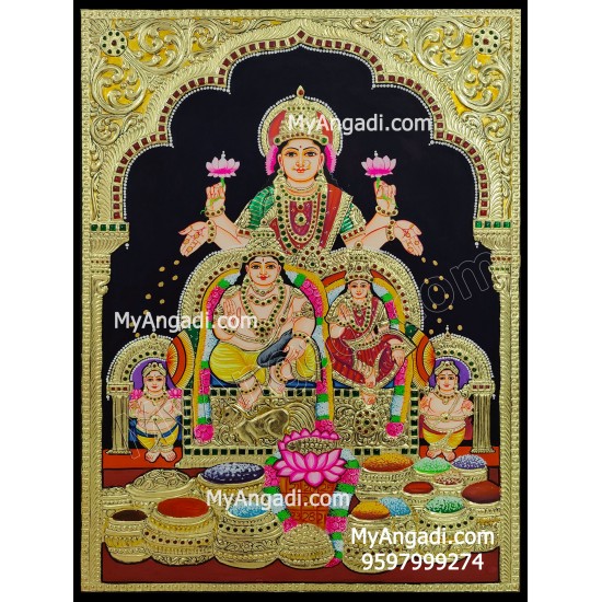 Kubera Lakshmi Tanjore Painting