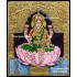 Dhana Lakshmi Tanjore Painting