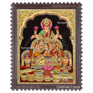 Kubera Lakshmi Tanjore Painting