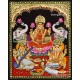 Ganesha Lakshmi Saraswathi Tanjore Painting