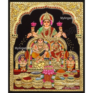 Kubera Lakshmi Tanjore Painting