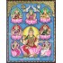 Ashta Lakshmi Tanjore Painting