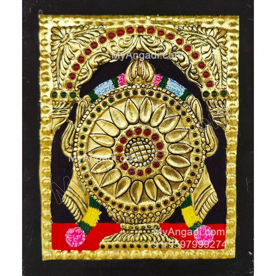 Small Chakra Tanjore Paintings Small Chakra Tanjore Paintings