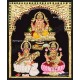 Ganesha Lakshmi Saraswathi Tanjore Painting