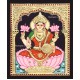 Lakshmi Tanjore Paintings