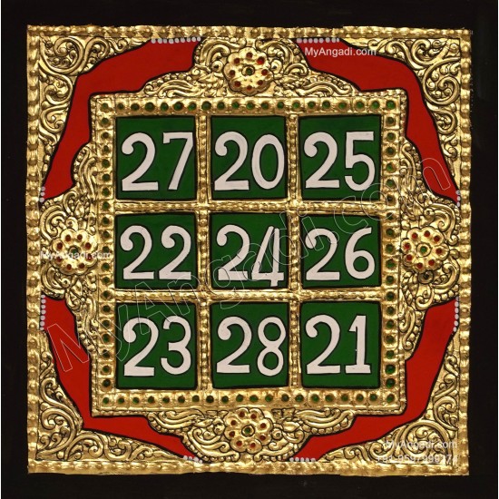 Kubera Yantra Tanjore Painting