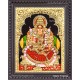 Lakshmi Tanjore Paintings
