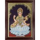 Saraswati Tanjore Painting Saraswati Tanjore Painting